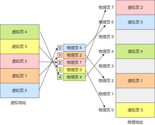 r9s系统最新版本,未来规划解析说明&amp;旗舰款_v7.302