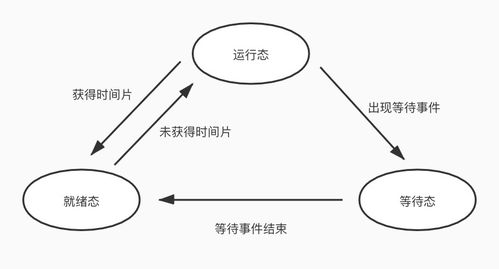 夸克老版本,综合分析解释定义_VE版_v5.780
