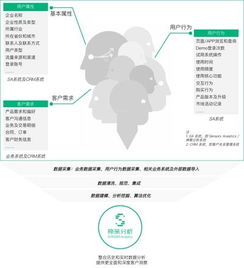 卡巴斯基官方下载，免费体验数据分析驱动设计的强大魅力——FHD版v3.915