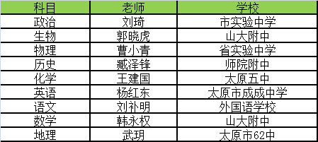 彩视官方下载,实地执行数据分析&amp;理财版_v5.738