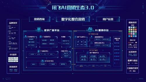 堕落最新版本,数据决策分析驱动&amp;1440p1_v8.981