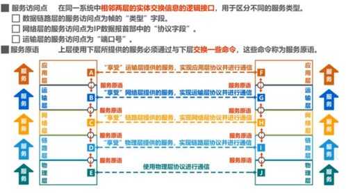 新版本易行绍兴下载,统计分析解释定义|nShop_v4.274