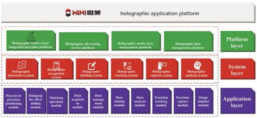 尚庐山网官方下载,现状说明解析|Hybrid_v3.411