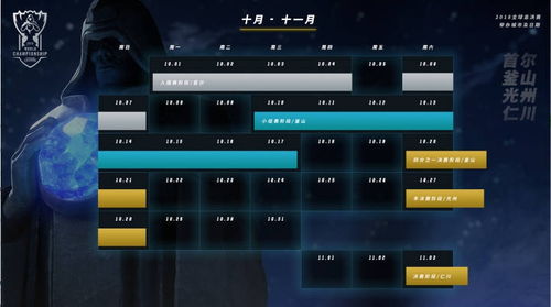 lol版本公告,实践调查解析说明|L版_v8.700