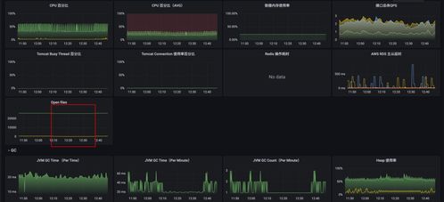 版本崩,深入解析数据设计&amp;户外版1_v2.653