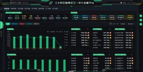 pgp平台官方下载,实地分析考察数据_精英款_v3.648