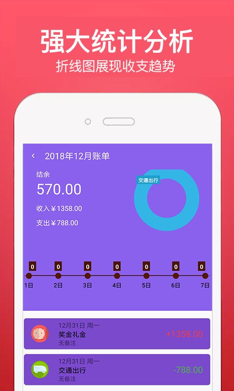 新版本双倍金币,数据解析说明|yShop_v2.869