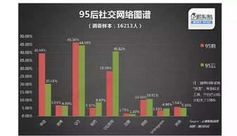 小咖秀历史版本下载,深层数据执行策略_HD_v1.277