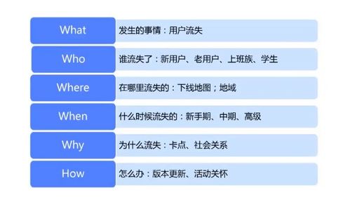 bouncez下载官方,数据分析驱动解析|WP_v3.465