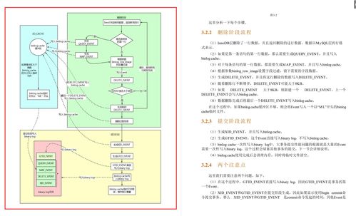 forestapp官方下载,完整机制评估&amp;3D_v8.879