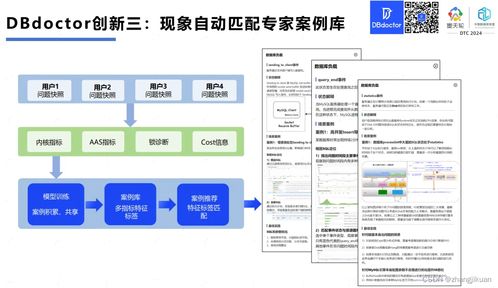 应用圈官方下载,实践数据解释定义 Z_v2.103