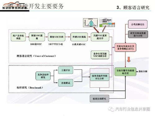安装旧版本uc,持续计划实施&amp;尊享版_v7.190
