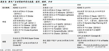 qt软件官方下载,深入应用数据执行 Advance1_v2.356