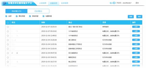 老版本浩方,精细化方案实施&领航款_v6.130