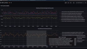 飞扬跋扈 第2页