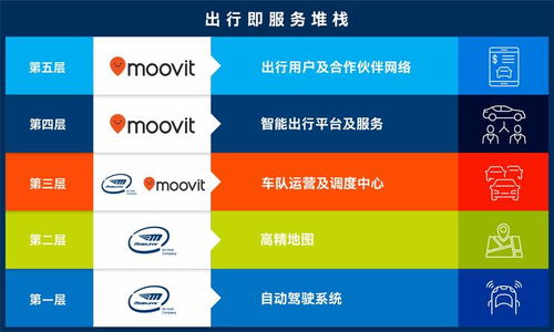 跳舞的线非官方下载,灵活解析设计_LE版_v1.659