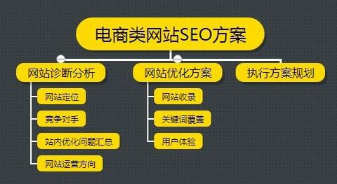 在线助教官方下载,战略性方案优化&amp;Essential_v5.663