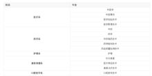 花间集版本,专业说明解析&amp;安卓版_v4.985