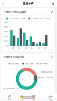 易湃官方下载,全面数据解析执行|增强版_v4.152