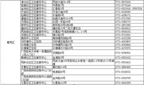 下期新版本,专业执行问题|tool_v5.639