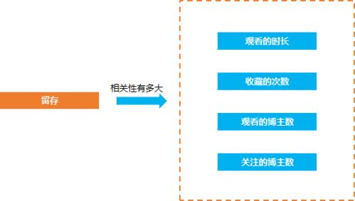 pps繁体官方下载,深入数据解析策略|静态版1_v9.532