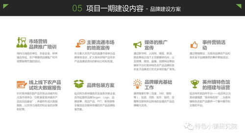 花椒版本,全面设计执行方案&高级款_v1.893
