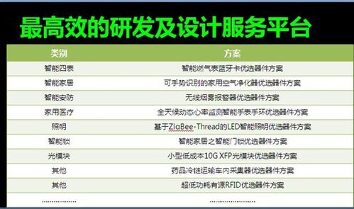 当贝市场版本,快速解答计划解析-创新版_v10.909