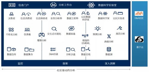 超级鼓官方中文版下载,前沿解答解释定义_5DM_v9.473