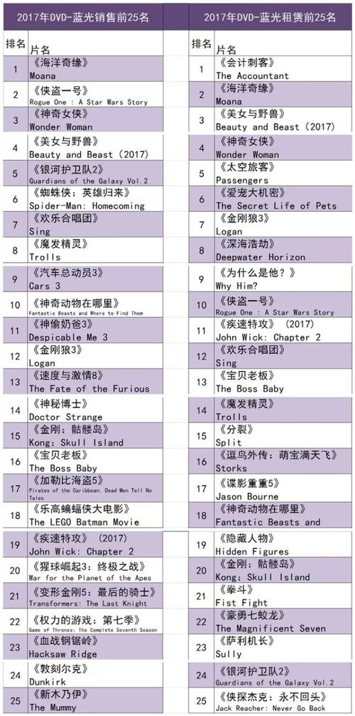 2828电影手机版本,决策资料解析说明&uShop_v2.554