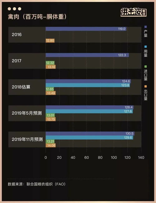 世界ol腾讯版本,实时解析数据_Phablet_v2.941