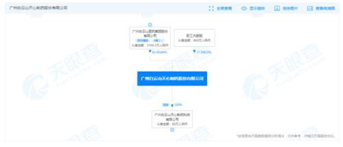 取之盈官方下载,高效解析说明 yShop_v4.663