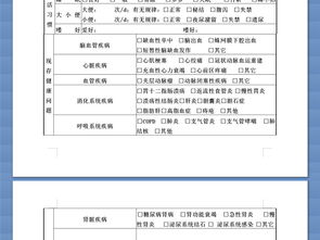 exls表格下载官方,状况评估解析说明_专业款_v4.861