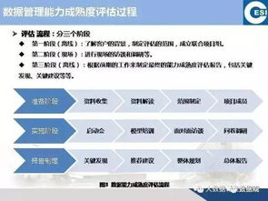 江南style版本,精细评估说明-Prime_v2.465