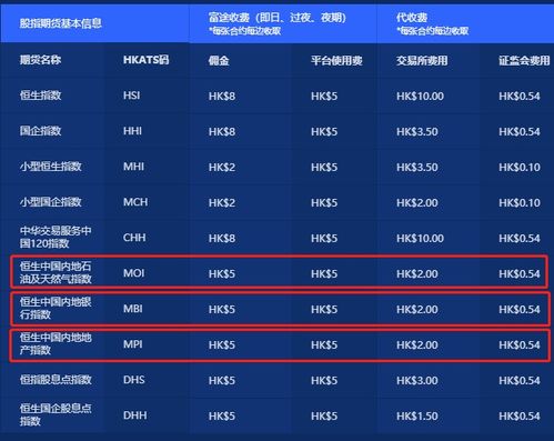 乱世雄风官方下载,专业级工具,引领行业标准