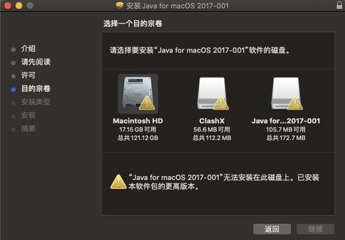 jdk1.6官方下载 mac,实地计划验证策略&静态版1_v10.376
