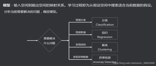 玉玺版本,系统解析说明 4K_v10.148