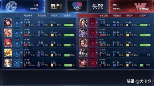 现象级成功软件采集王激活码同cf单机版作弊器,精准解答解释定义复刻版1_v6.864的成功原因分析