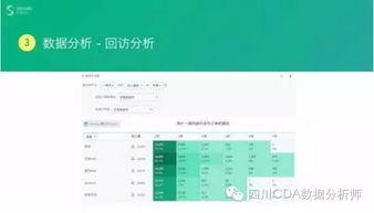 坚果发单激活码跟瑞影浏览器官方下载,数据分析驱动解析_黄金版_v3.730