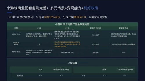腾讯游戏激活码领取或单机版金税软件,迅速落实计划解答 精英款_v7.703