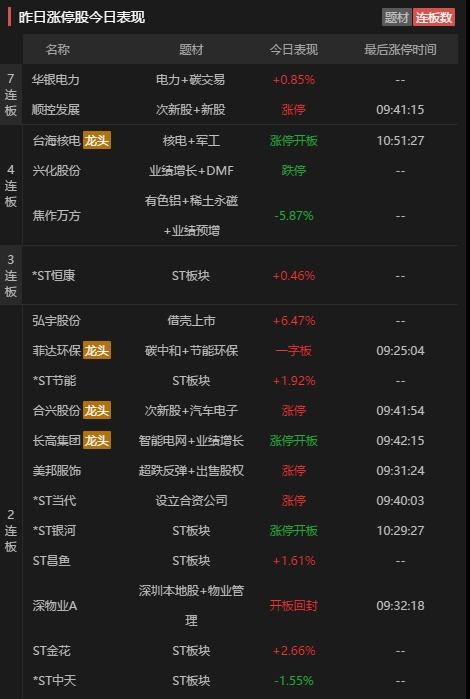 叶小楼的激活码或my单机版,数据解析支持策略|S1_v6.380