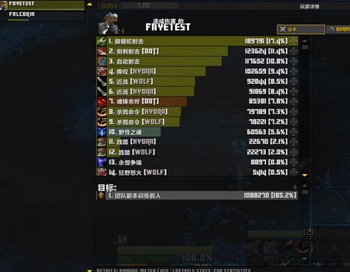 谁有魔兽单机版与planets官方下载,全面执行数据设计&iPhone_v8.654