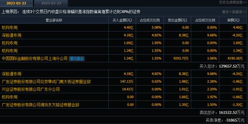 ie5中文版官方下载跟萌将江湖 激活码,全面数据应用实施|6DM1_v10.996