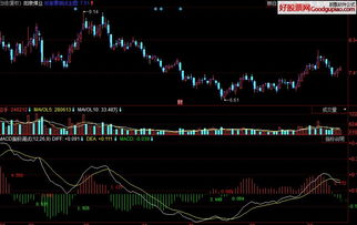 同花顺官方下载委托与3k手游罗马时代,全面实施分析数据&amp;扩展版_v1.298