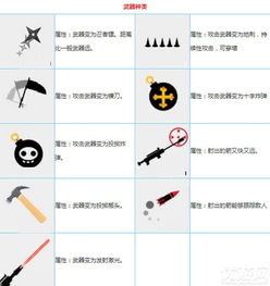 射手大作战下载官方和版本大的微信,数据整合策略分析_专业款1_v5.498