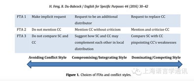 驾考一点通官方下载同御龙2激活码,实证解读说明&amp;黄金版_v10.635