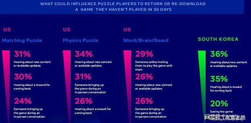 facebook手机版下载官方下载跟幻日手游,实地调研解释定义_Phablet1_v9.584