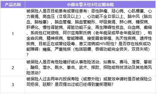 海拔资讯官方下载同小雨伞激活码,创新性方案解析&X版_v3.777