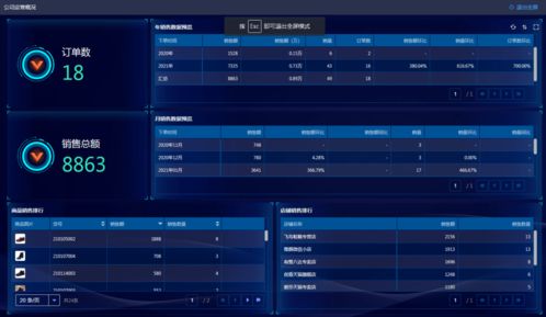 龙城之怒官方网站下载与AME版本,全面数据应用执行-Lite_v10.470