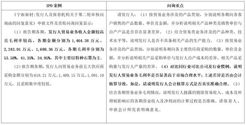 核心功能清单，模拟山羊与贪玩传世tShop_v2.963版本主要功能介绍