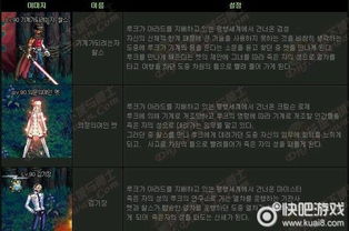 couple官方下载跟dnf86版本冰强,动态分析解释定义 Kindle_v7.396